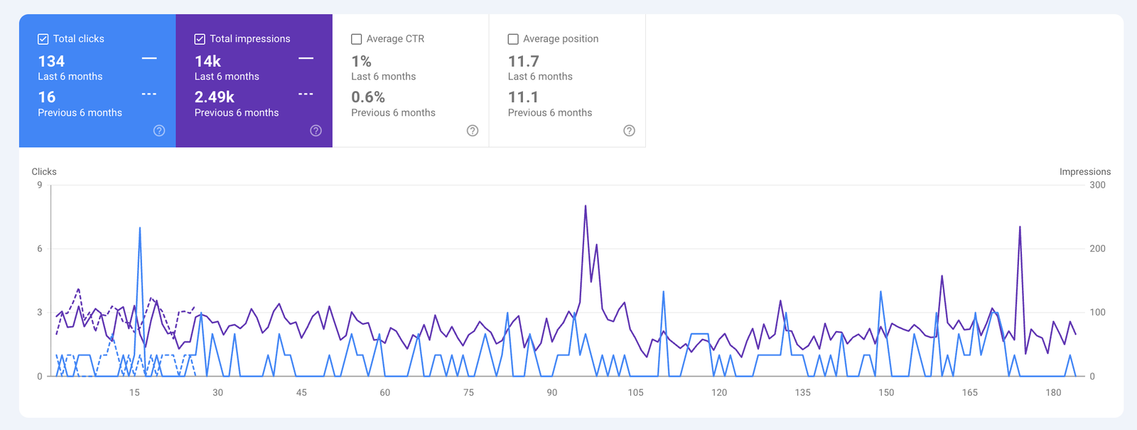 Screenshot 2026-01-25 at 12.32.39 PM