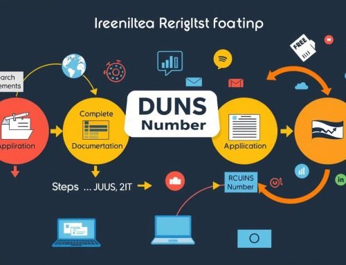DUNS Number for Digital Marketing Company: Get Started