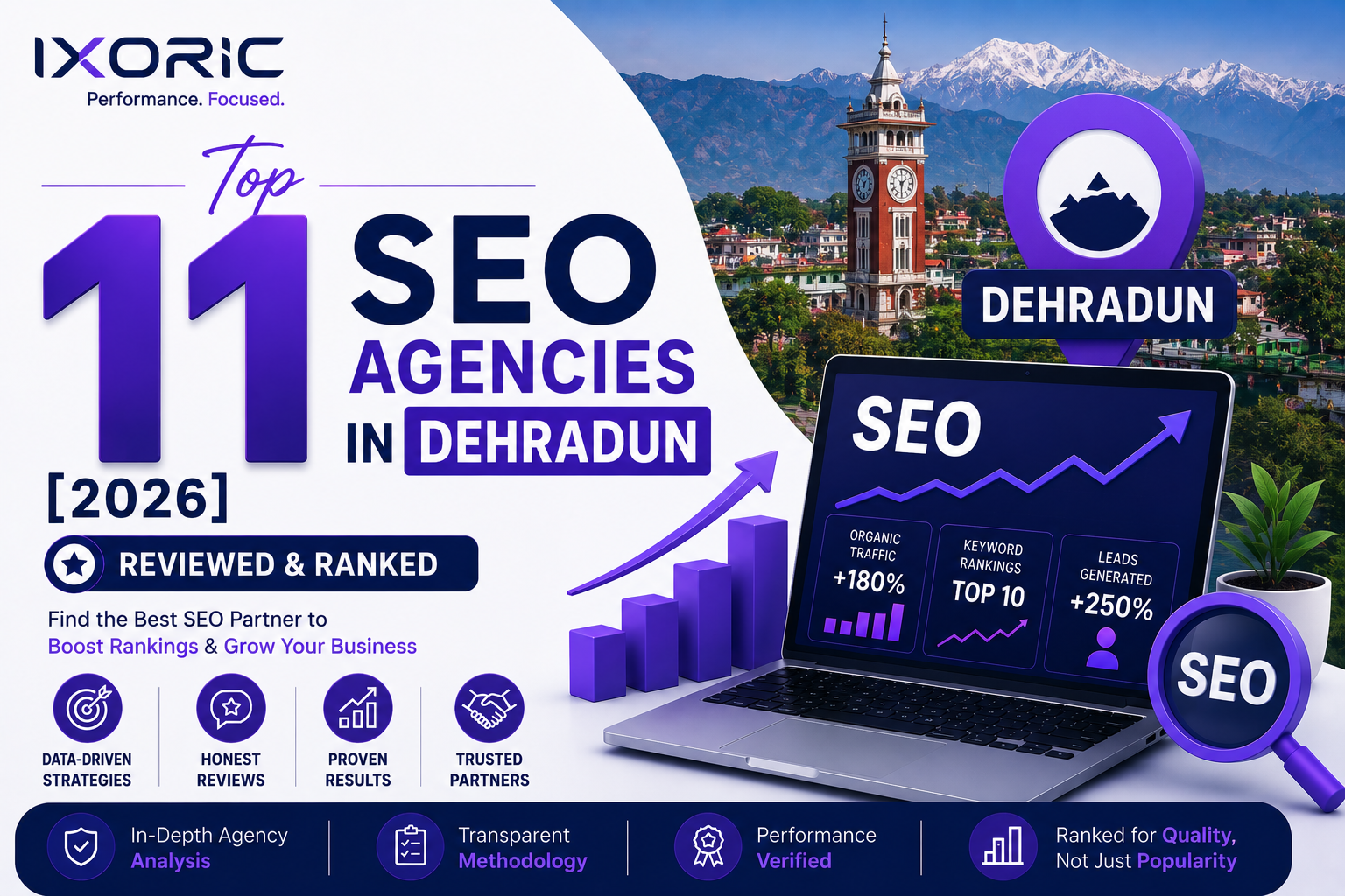 Top 11 SEO Agencies in Dehradun [2026] — Reviewed & Ranked