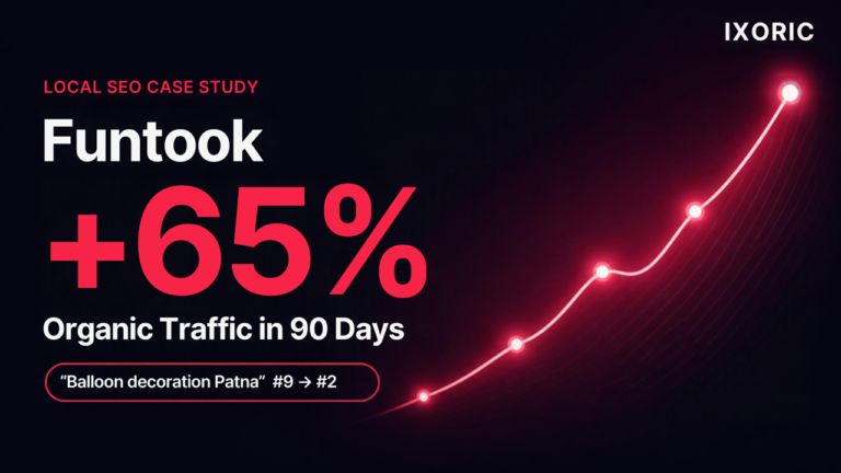 Funtook case study: +65% organic traffic in 90 days