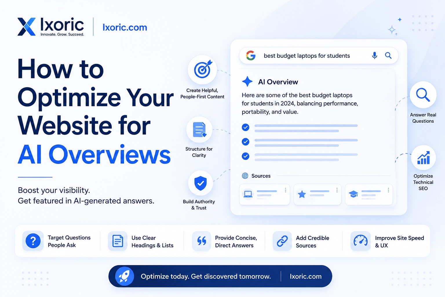 How to Optimize Your Website for AI Overviews and ChatGPT Answers