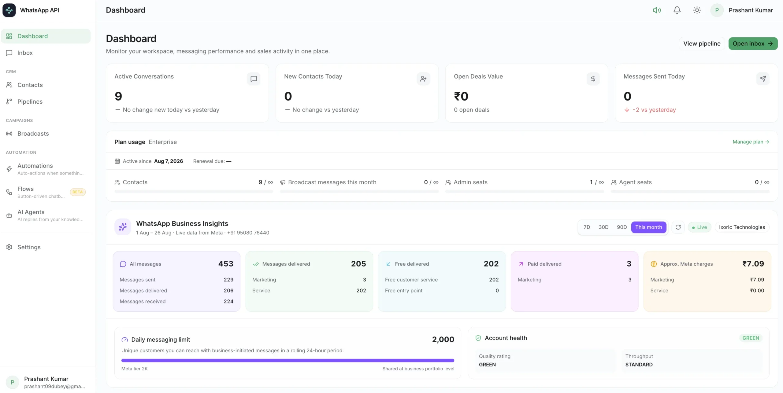 Vatli WhatsApp API dashboard — conversations, pipelines, broadcasts and automations