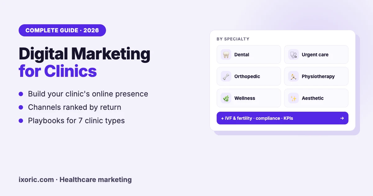 Digital Marketing for Clinics: The Complete 2026 Guide, by Specialty