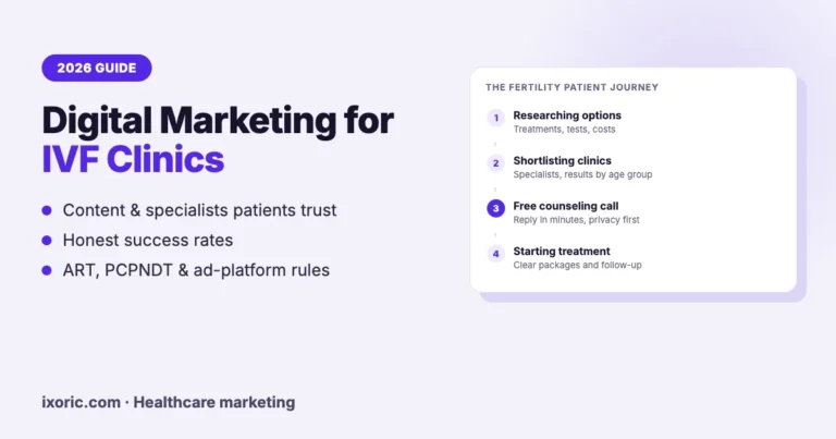 Digital Marketing for IVF Clinics: The 2026 Guide to Ethical Patient Acquisition