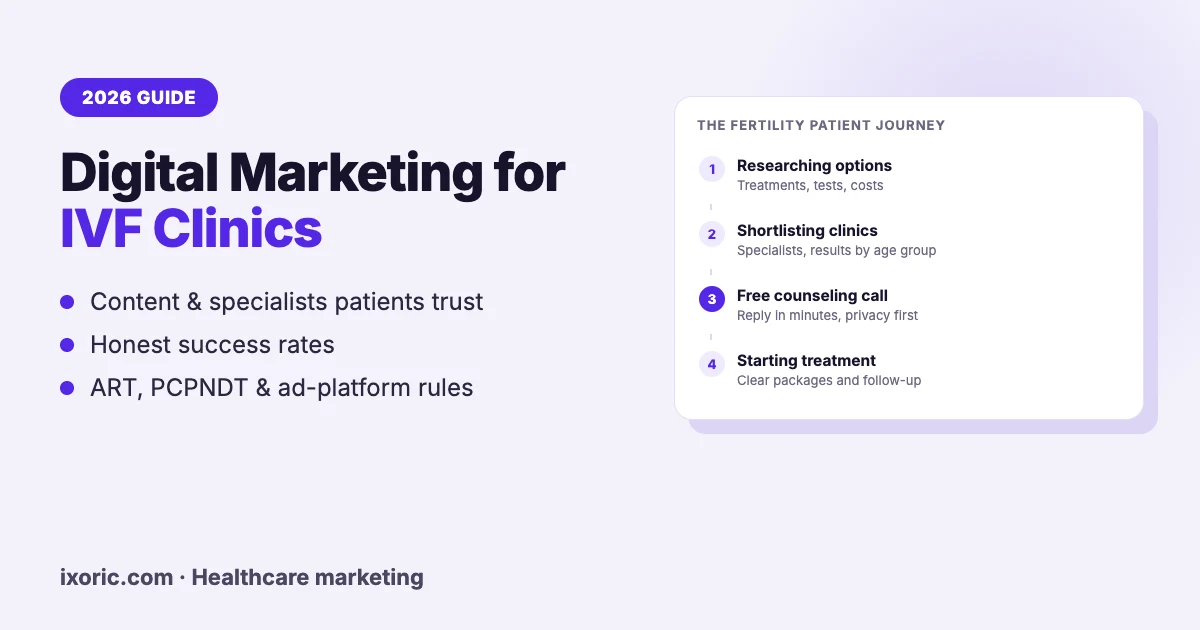 Digital Marketing for IVF Clinics: The 2026 Guide to Ethical Patient Acquisition