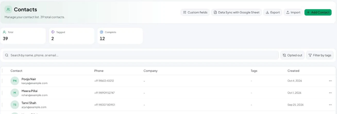 Contacts: totals, search, the opted-out filter and tag filter, and the action buttons.