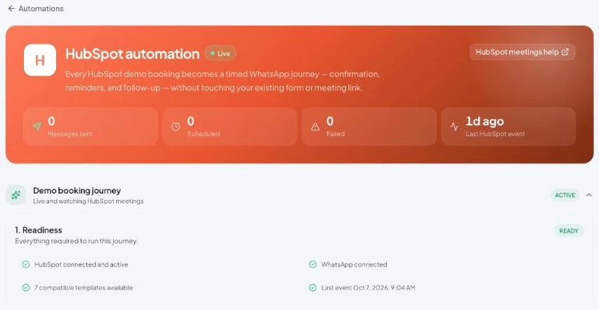 The HubSpot automation page: messages sent, scheduled, failed and the last HubSpot event, followed by the readiness check.