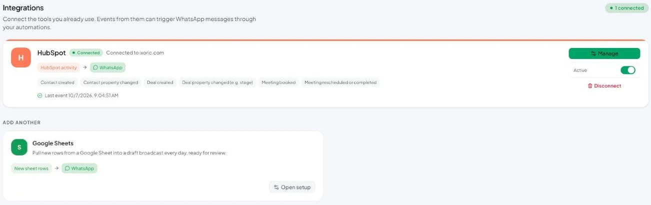 Integrations: HubSpot connected and active, with the events it can send, and Google Sheets.