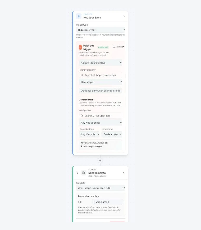 Vatli automation builder with a HubSpot deal stage trigger and a Send Template step